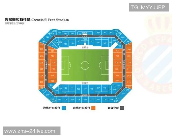 足球门票购买指南:在哪里能找到最优惠的票务信息和购买渠道 足球门票购买指南:在哪里能找到最优惠的票务信息和购买渠道
